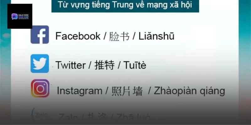 Zalo tiếng Trung là gì? Tên gọi và ý nghĩa