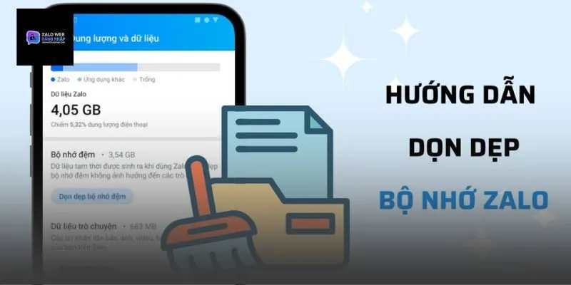 Bộ nhớ đệm Zalo là gì? Định nghĩa kỹ thuật