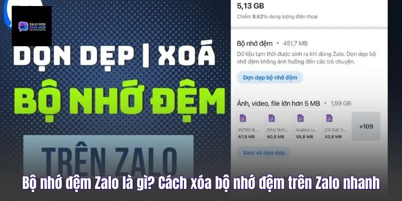 Bộ Nhớ Đệm Zalo Là Gì? Cách Xóa Bộ Nhớ Đệm Trên Zalo Nhanh